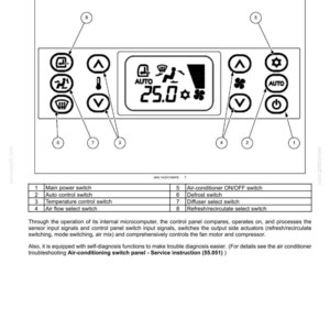 May include: Air-conditioning switch panel with various control buttons and a digital display showing 25.0 degrees. Includes buttons for auto, defrost, and air flow selection. The panel is for HVAC controls.