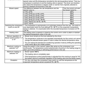 Steyr Profi 4110 Et, 4120 Et, 4130 Et, 6125 Et, 6140 Et/Classic Et, Cvt 4110, CVT 4120, CVT 4130 Tractor Service Manual | PDF Download image 7