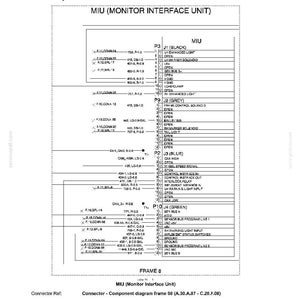 以下が含まれることがあります： モニターインターフェースユニット（MIU）の配線ハーネス - 電気回路図フレーム08（A.30.A.88 - C.20.E.08）と題された技術的な電気回路図。この文書には、J1、J2、J3、およびJ4コネクタのピン割り当てが詳細に記載されています。