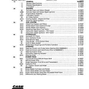May include: A reprinted table of contents for 770-870 tractors, listing sections like engines, fuel systems, and hydraulics. The document includes form numbers and is printed in the U.S.A.