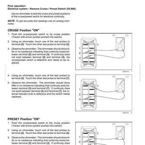 May include: Diagram illustrating the testing of a cruise/preset switch in an electrical system. The image includes instructions, diagrams, and an ohmmeter. The text reads "Electrical system - Test Cruise / Preset Switch".