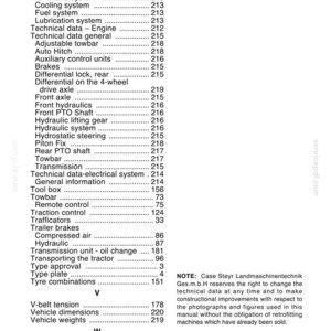 Op de afbeelding: Een pagina uit een index van een technisch handboek beginnend met de letter T, met een lijst van onderdelen zoals toerenteller, technische gegevens en diverse tractorsystemen zoals luchtinlaat, koeling, brandstof en hydraulische systemen.