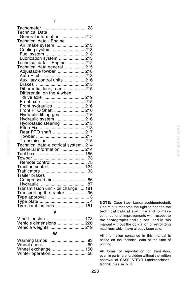 Op de afbeelding: Een pagina uit een index van een technisch handboek beginnend met de letter T, met een lijst van onderdelen zoals toerenteller, technische gegevens en diverse tractorsystemen zoals luchtinlaat, koeling, brandstof en hydraulische systemen.