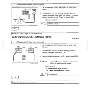 May include: A technical document page titled Engine Diagnosis Code 17-53, detailing diagnostic procedures for DTC codes P0686 and P0617. It includes wiring diagrams, voltage measurement instructions, standard values, and troubleshooting steps for engine ECU failures.