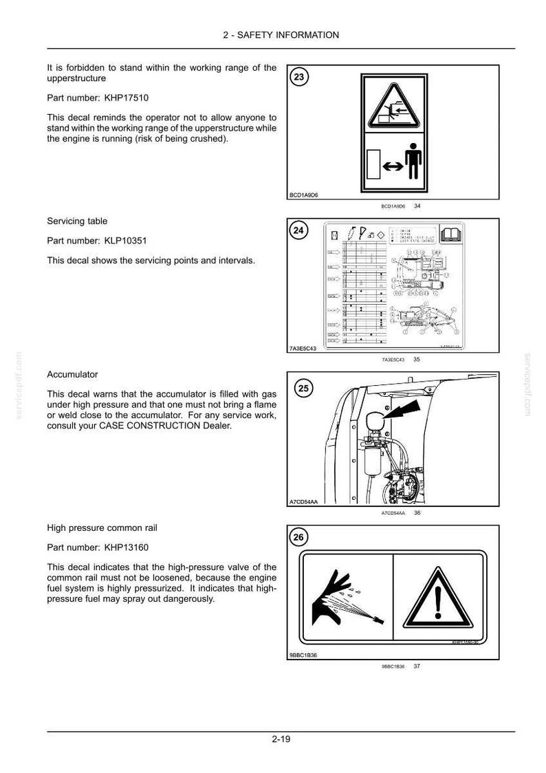 Op de afbeelding: Pagina met veiligheidsinformatie met diagrammen en waarschuwingen. Bevat een diagram met een persoon en een machine, een diagram van de interne componenten van een machine en een diagram met een hand en een spray.