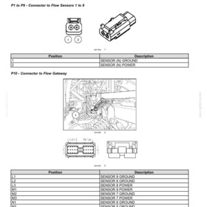 Manual de servicio y reparación para carros neumáticos New Holland P1030, P1040, P1050 y P1060 / Descarga instantánea en PDF imagen 6