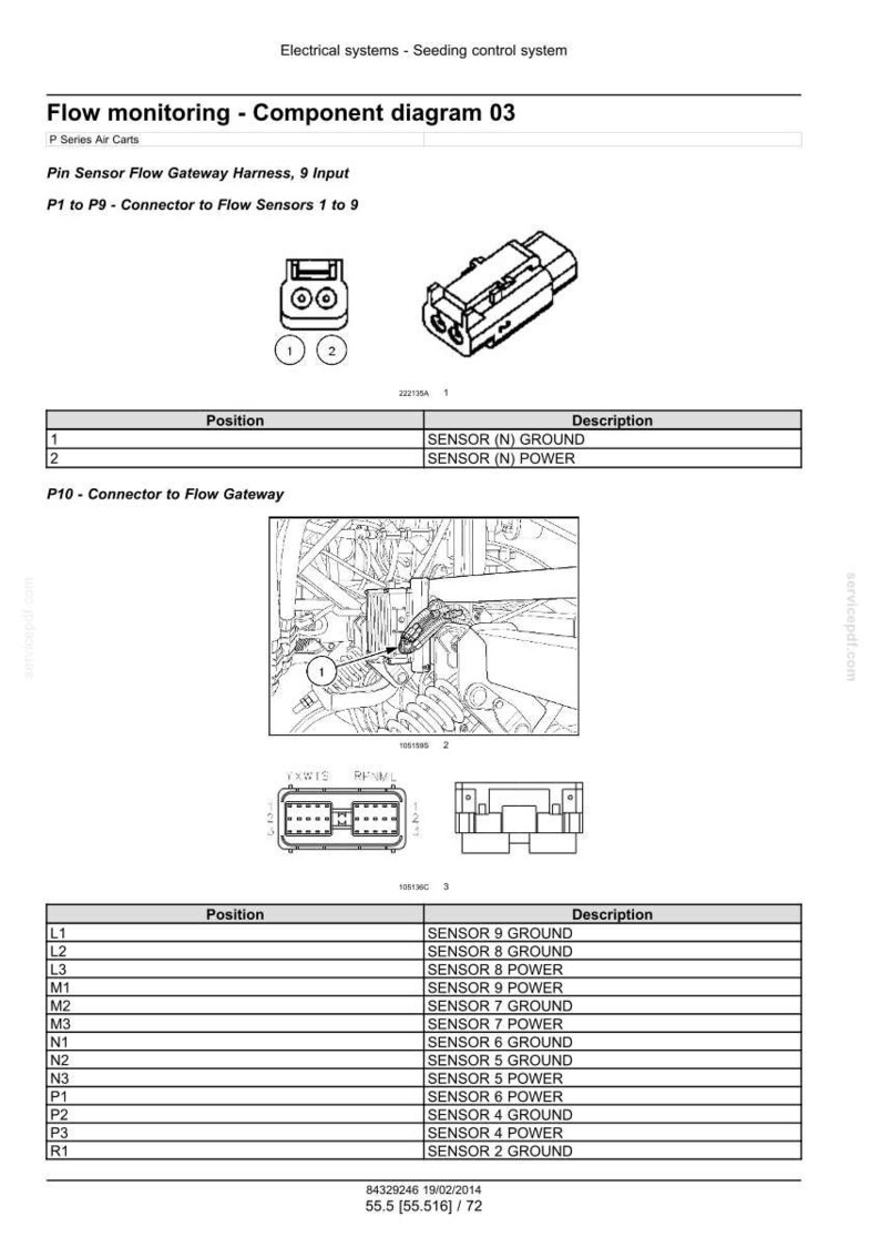 Manual de servicio y reparación para carros neumáticos New Holland P1030, P1040, P1050 y P1060 / Descarga instantánea en PDF imagen 6