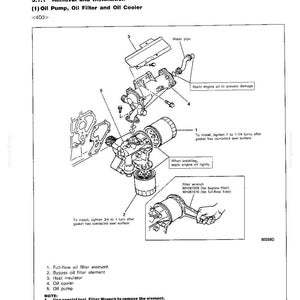 Mitsubishi 4D3, 4DR Diesel Engine Service Repair Workshop Manual | Instant PDF Download image 5