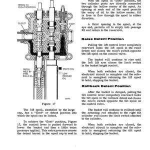 May include: Detailed diagram of a hydraulic system component, labeled "Float Detent Position." The cross-sectional view shows internal mechanisms, including a spool, steel balls, and oil flow paths. Text labels identify key parts.
