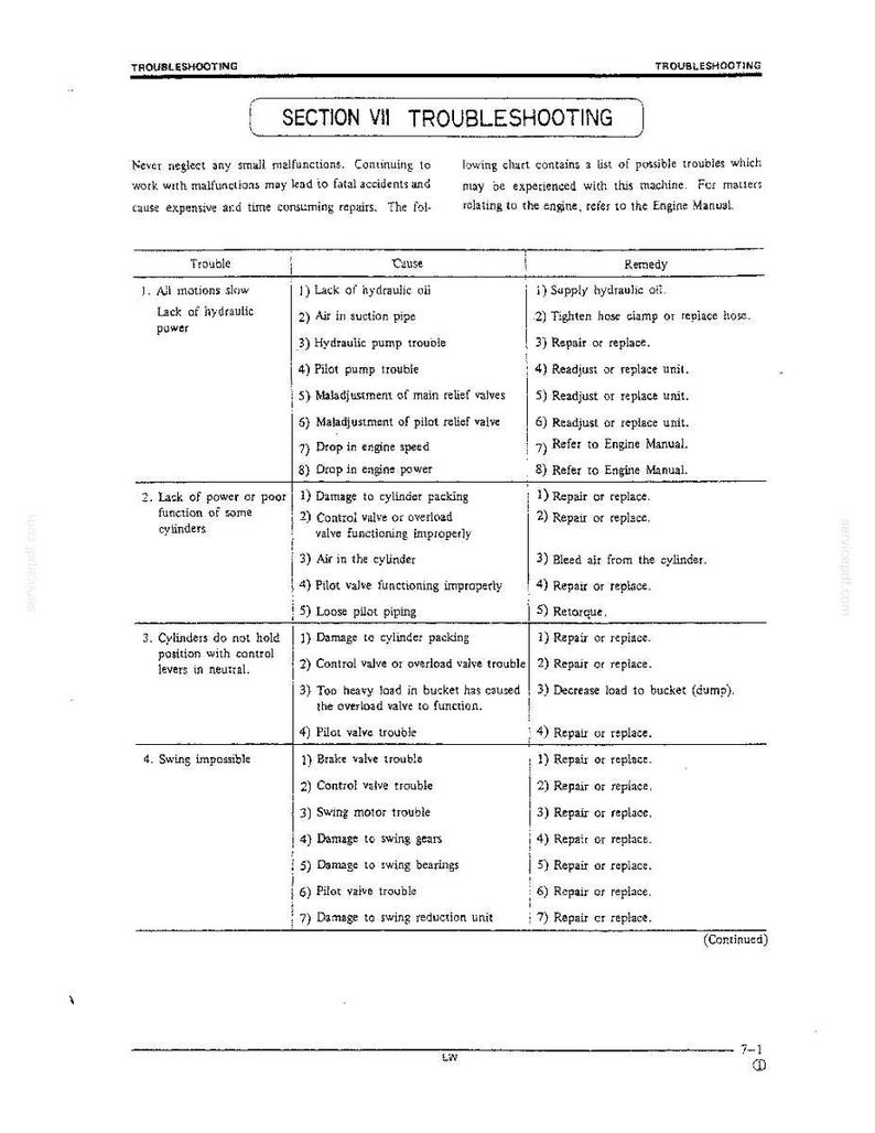 Kobelco K907C, K907LC Hydraulic Excavator Operator Owners Operation Manual | Instant PDF Download immagine 9