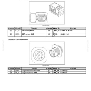 May include: Diagram of electrical connectors, including DASH_DASH Turbo and DIA - Diagnostic connectors. The image includes detailed illustrations of the connectors and their pin configurations, along with a table listing cavity wire IDs and circuit descriptions.