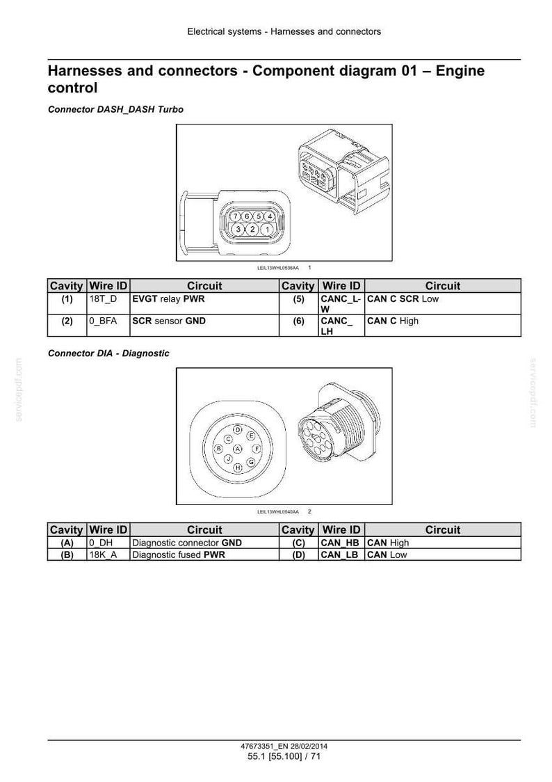 May include: Diagram of electrical connectors, including DASH_DASH Turbo and DIA - Diagnostic connectors. The image includes detailed illustrations of the connectors and their pin configurations, along with a table listing cavity wire IDs and circuit descriptions.