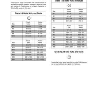 May include: A technical document with torque specifications for metric hardware, including grades 8.8, 10.9, and 12.9 bolts, nuts, and studs. The document provides torque values in pound-inches and pound-feet.