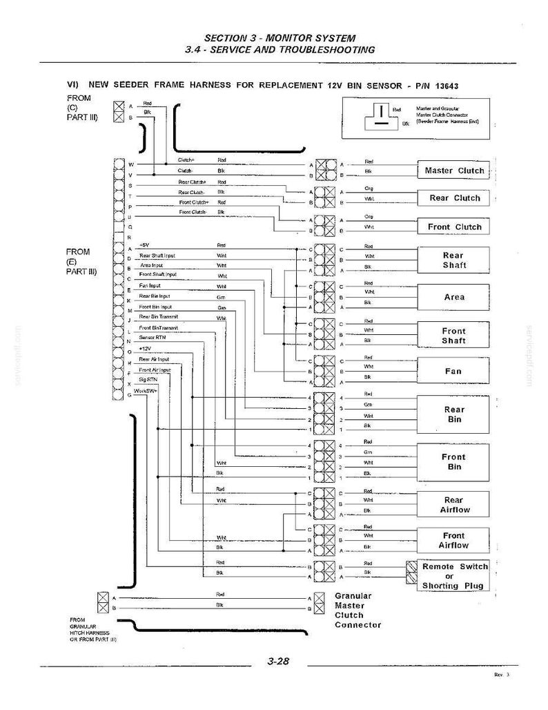 Flexi-Coil 20 Series Seed Cart Equipment Service Repair Workshop Manual | Instant PDF Download image 9