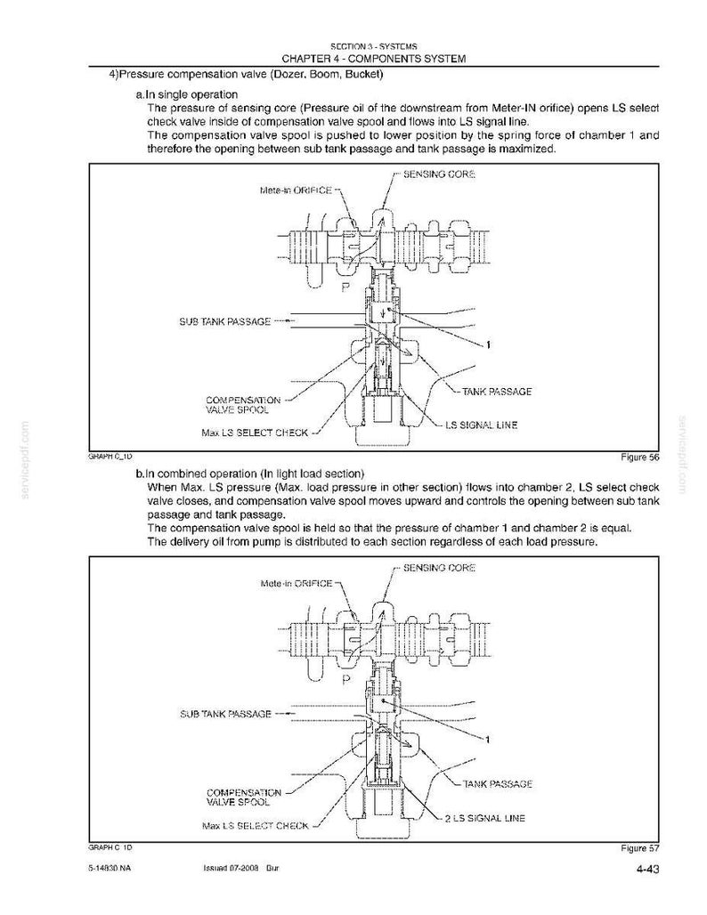 Kobelco 80CS Acera Tier 4 Crawler Excavator Service Repair Workshop Manual | Instant PDF Download image 6