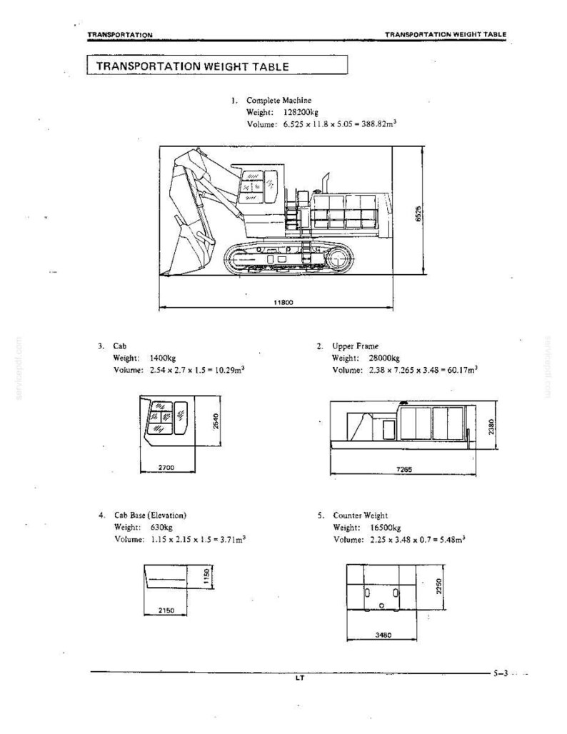 May include: A technical document titled Transportation Weight Table featuring a black and white line drawing of an excavator. It lists weights and volumes for the complete machine, cab, upper frame, cab base, and counter weight in metric units.