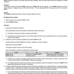May include: A technical document titled Electrical systems - FAULT CODES 3281 (DTC E72D) - 12V sensor supply 1 voltage is too low. It details the control module, context, causes, possible failure modes, and solutions for troubleshooting the ECU A-095.