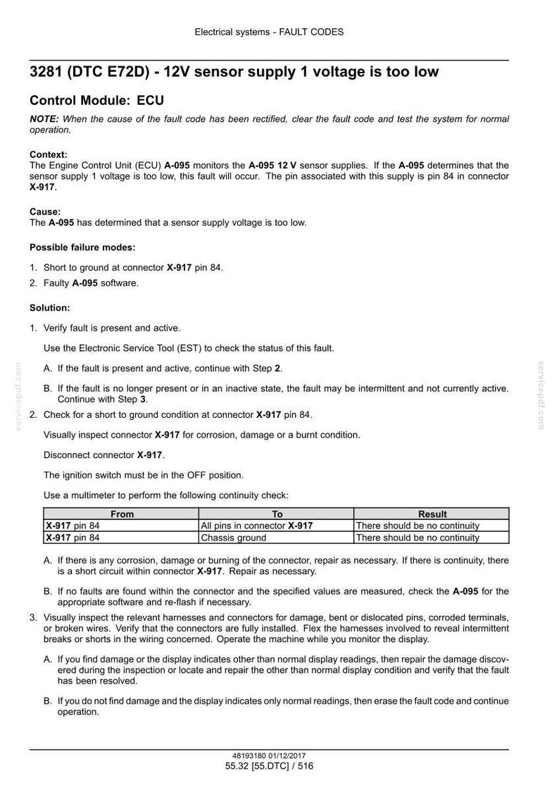 May include: A technical document titled Electrical systems - FAULT CODES 3281 (DTC E72D) - 12V sensor supply 1 voltage is too low. It details the control module, context, causes, possible failure modes, and solutions for troubleshooting the ECU A-095.
