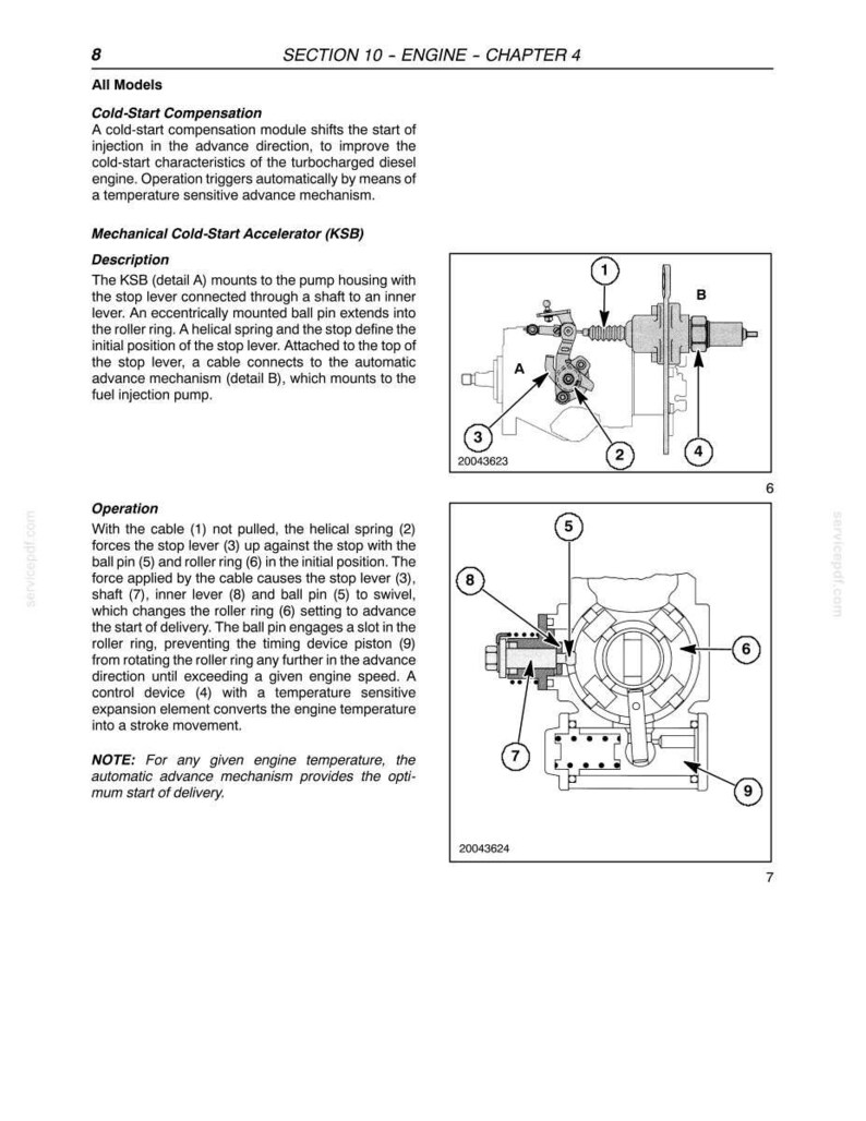 May include: Diagram of an engine component with labels and arrows. The text describes the cold-start compensation module and mechanical cold-start accelerator (KSB). Includes details on the stop lever, roller ring, and automatic advance mechanism.