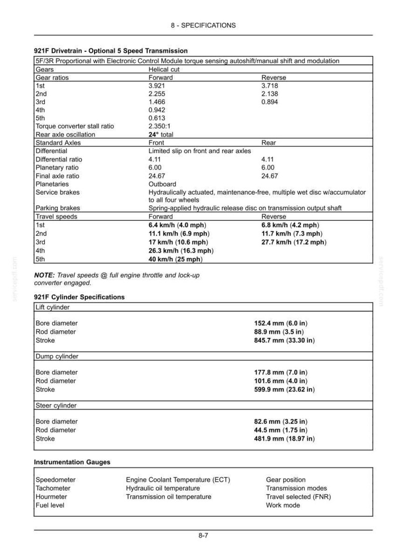 May include: A detailed specifications sheet for a 921F drivetrain with optional 5-speed transmission. Includes gear ratios, axle specifications, travel speeds in mph and km/h, and cylinder specifications with measurements in inches.