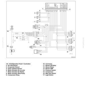 May include: Air conditioning system wiring diagram with connectors. The diagram includes an electric circuit with components like the compressor, blower motor, and various sensors. Text includes "E215C-E245C" and "Electric Circuit".