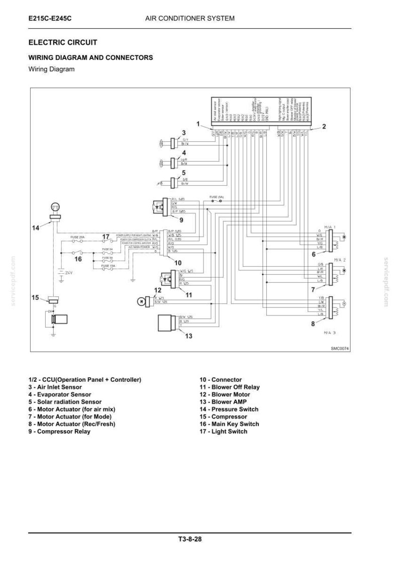 May include: Air conditioning system wiring diagram with connectors. The diagram includes an electric circuit with components like the compressor, blower motor, and various sensors. Text includes "E215C-E245C" and "Electric Circuit".