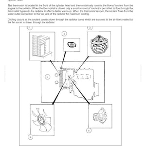 May include: Diagram of an engine cooling system, including a radiator, radiator cap, thermostat, air flow, fan, and water pump. The text describes the system's function and components.