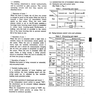 May include: A technical document page titled 1. OPERATION OF WORKING ATTACHMENT SYSTEM, featuring detailed text descriptions of hydraulic boom, arm, and bucket operations, alongside two tables labeled Table 1 and Table 2 showing connecting port signs.