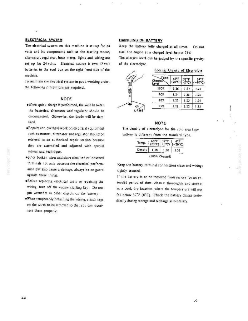 Kobelco K912A, K912ALC Hydraulic Excavator Operator Owners Operation Manual | Instant PDF Download image 10