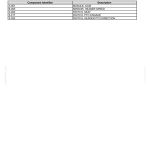 May include: Diagram of electrical systems, specifically wire harnesses. The document includes a table with component identifiers and descriptions, such as "MODULE, UCM" and "SENSOR, HEADER SPEED". The document is labeled "Electrical schematic frame 10 - Header PTO System."