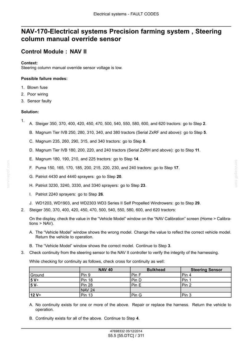 May include: A technical document detailing the NAV-170 electrical systems for precision farming, focusing on the steering column manual override sensor. Includes troubleshooting steps, diagrams, and pin configurations for NAV 40, Bulkhead, and Steering Sensor.