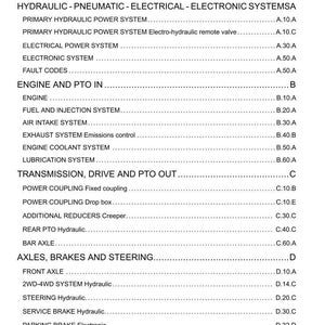 May include: A white page with a table of contents for a technical manual. The headings include Hydraulic, Engine, Transmission, Axles, and Frame. The document is dated 15/11/2010.