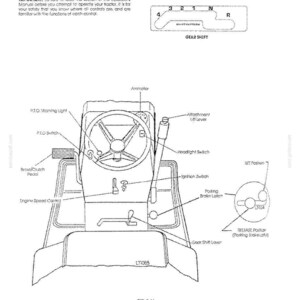May include: A technical diagram titled 2 CONTROLS AND OPERATION showing a tractor operator station. It features a steering wheel, gear shift pattern, ammeter, P.T.O. switch, headlight switch, ignition, brake/clutch pedal, and parking brake latch.