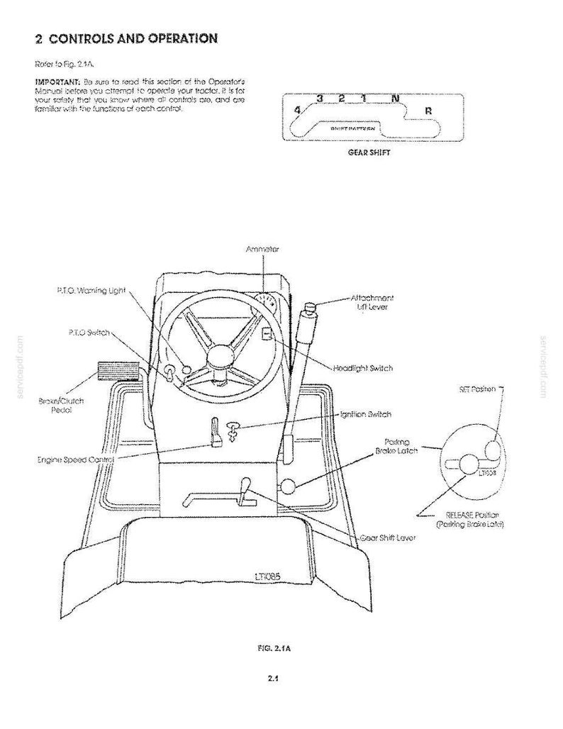 May include: A technical diagram titled 2 CONTROLS AND OPERATION showing a tractor operator station. It features a steering wheel, gear shift pattern, ammeter, P.T.O. switch, headlight switch, ignition, brake/clutch pedal, and parking brake latch.