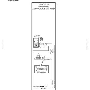 Puede incluir: Un esquema el&eacute;ctrico titulado Wiring harness - Electrical schematic frame 23 (Cab Upgrade Machines). Muestra rutas de cableado t&eacute;cnico, componentes numerados 104 y 105, y un adaptador High Flow para sistemas de distribuci&oacute;n.