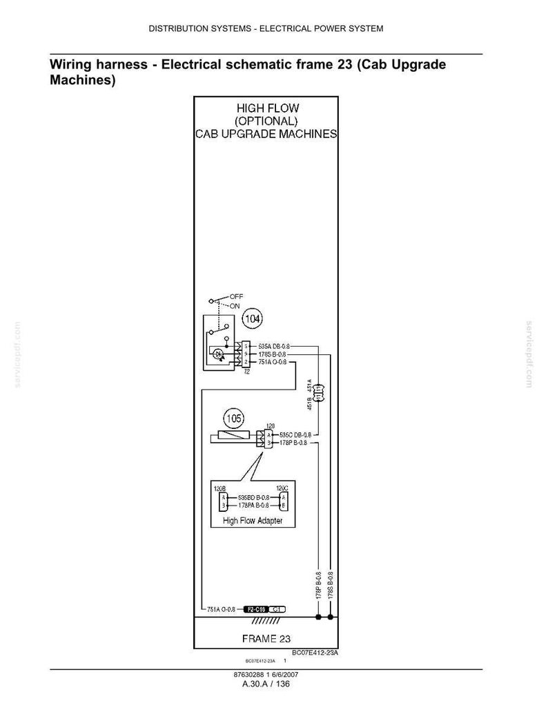 Puede incluir: Un esquema el&eacute;ctrico titulado Wiring harness - Electrical schematic frame 23 (Cab Upgrade Machines). Muestra rutas de cableado t&eacute;cnico, componentes numerados 104 y 105, y un adaptador High Flow para sistemas de distribuci&oacute;n.