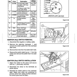 Peut inclure: Une page de manuel technique intitul&eacute;e Section 3 Electrical System d&eacute;taillant le c&acirc;blage, le retrait et l'installation du commutateur d'allumage. Elle comprend un tableau de c&acirc;blage, un sch&eacute;ma du commutateur et deux illustrations d'un panneau.
