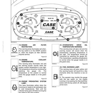 May include: Diagram of a CASE machine instrument panel. The panel includes gauges for engine temperature, fuel, and hydrostatic drive temperature. Text labels and warning lights are also present, providing operational information.