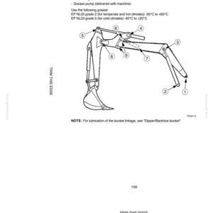 May include: Diagram of an offset backhoe boom/dipper, labeled with numbers and text. The diagram includes a bucket, arm, and various joints, with notes on lubrication and grease types for different climates.