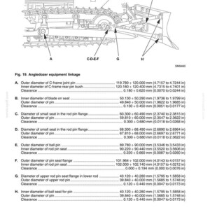 May include: Diagram of an angledozer equipment linkage, with labeled components and measurements in inches and millimeters. Includes details on pin diameters, seat diameters, and clearances, with a safety precaution note at the bottom.