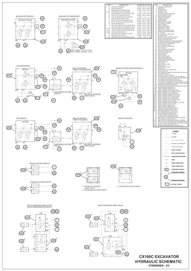 May include: A detailed hydraulic schematic for a CX160C excavator, featuring various circuit diagrams, including single and double-acting circuits, multi-purpose valves, and quick couplers. The diagram includes component numbers and connection details.
