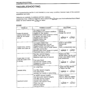 May include: A black and white technical document page titled TROUBLESHOOTING, featuring a table for engine issues. It lists problems like oil pressure, coolant temperature, starting failures, idling, and power, with corresponding causes and solutions.