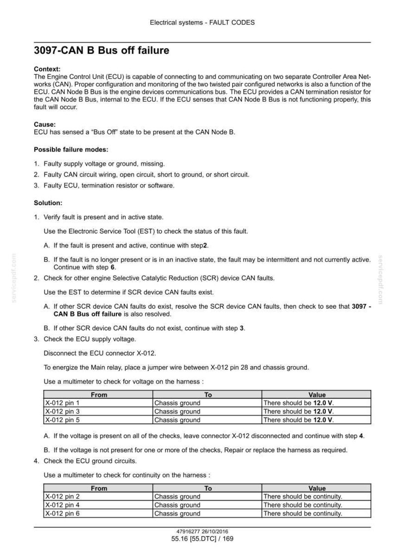 May include: A diagnostic document titled "3097-CAN B Bus off failure" with troubleshooting steps for an electrical system. Includes diagrams, voltage checks, and connector pinouts for automotive repair.