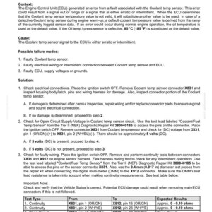 Puede incluir: Documento t&eacute;cnico sobre c&oacute;digos de falla de sistemas el&eacute;ctricos, centrado en el sensor de temperatura del refrigerante 3006. Proporciona contexto, posibles fallos y soluciones, incluyendo la verificaci&oacute;n de conexiones y voltaje. Incluye una tabla de pruebas.