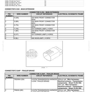 May include: Diagram of wire connectors and components, including a main extension and trailer brake connectors. The diagram includes pin numbers, wire numbers, circuit references, and electrical schematic frames for various electrical systems.