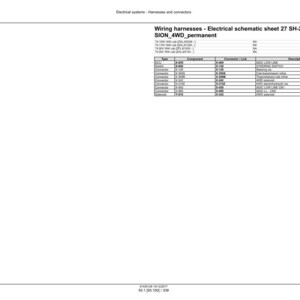 May include: A white document with the title "Wiring harnesses - Electrical schematic sheet 27 SH-27_TRANSMISSION_4WD_permanent". The document contains a table with columns for Type, Component, Connector/Link, and Description. The document is for electrical systems and harnesses.