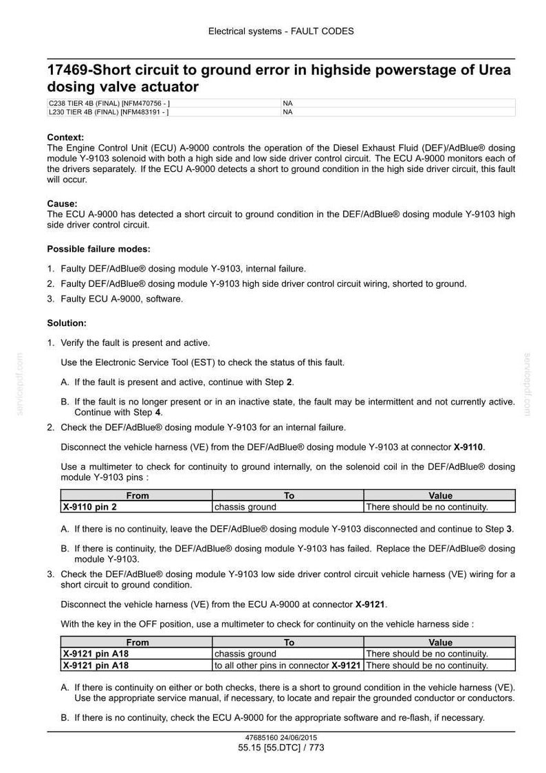 New Holland L230, C238 Tier 4B (slutlig) Lastare Service Reparation Verkstadsmanual | Direkt PDF-nedladdning | Marknad: Nordamerika bild 10