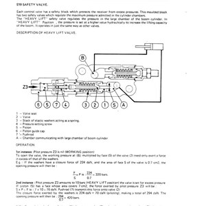 May include: Diagram of a hydraulic circuit with labeled components, including valves, pistons, and a pushrod. The text describes the function of a safety valve and its operation under different pressure conditions.