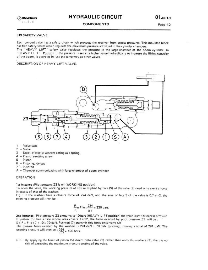 May include: Diagram of a hydraulic circuit with labeled components, including valves, pistons, and a pushrod. The text describes the function of a safety valve and its operation under different pressure conditions.