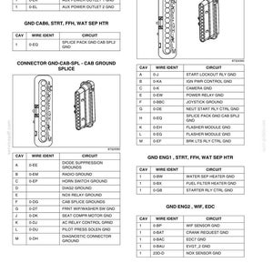 May include: A technical wiring diagram document labeled 4002-158, featuring multiple tables detailing ground connections for various circuits. It includes two black and white line drawings of electrical connectors with labeled pins A through M.